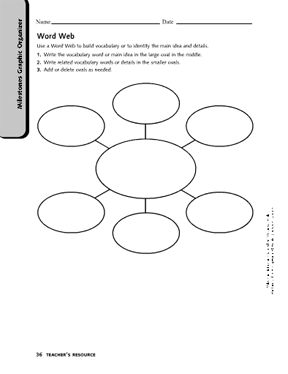 Milestones Program By Heinle-cengage Elt