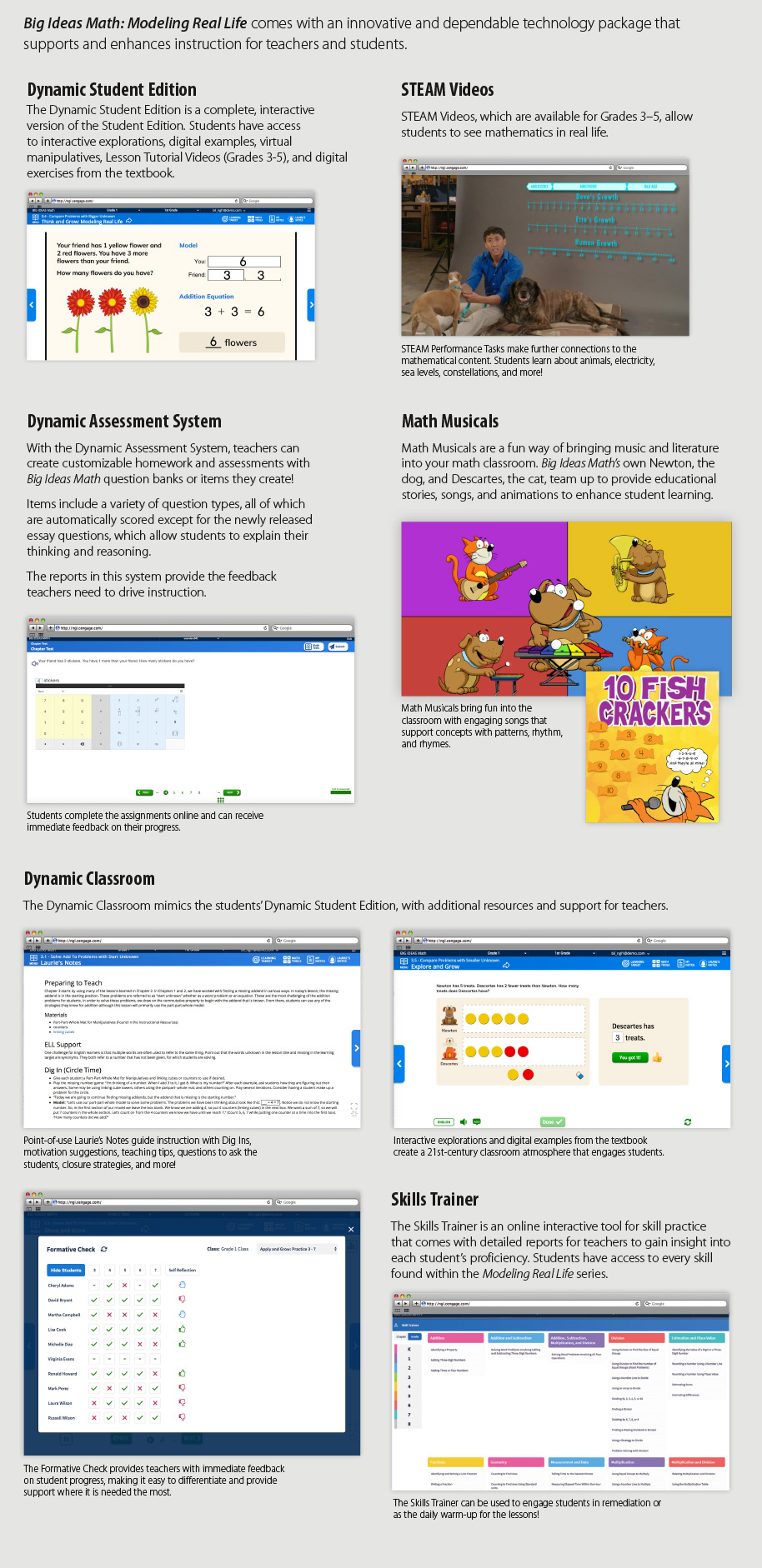 Big Ideas Math®: Modeling Real Life for Grades K-5 ©2019 – NGL School
