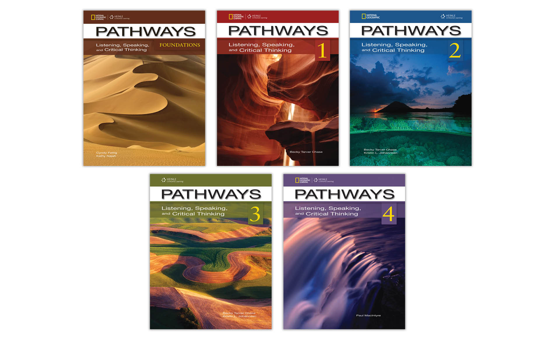 Pathways: Listening, Speaking, and Critical Thinking – NGL School Catalog –  Series PRO0000000562