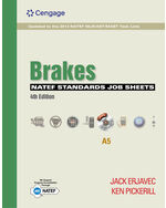 NATEF Standards Job Sheets Area A3